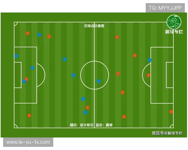 解析哥伦比亚队高位逼抢与快速反击并行的战术体系