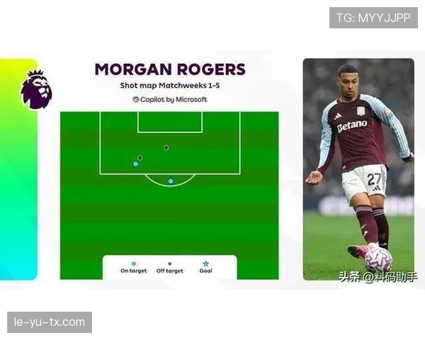 Rodrygo状态回暖引关注:信念与激情诠释新一代足球哲学