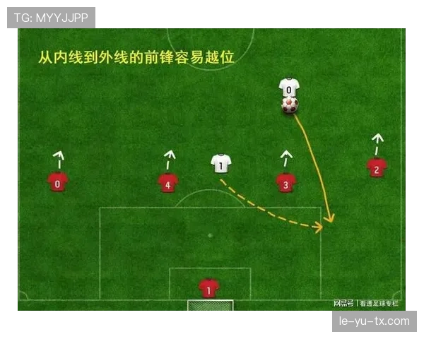 克洛普战术优点