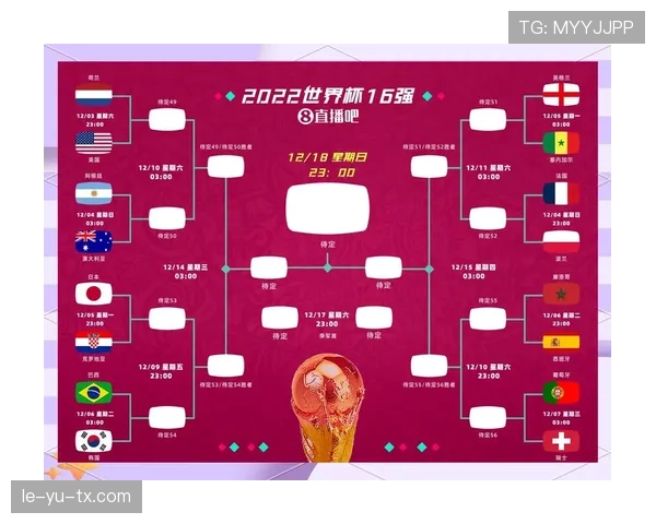 世界杯小组赛全部结束了吗：晋级球队名单整理